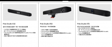 Poly（宝利通）品牌的三款会议设备介绍，分别适配不同规模会议室