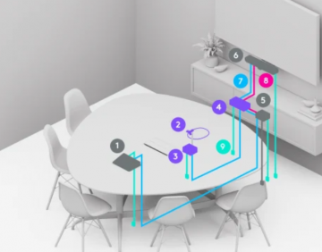 罗技Swytch 连接器