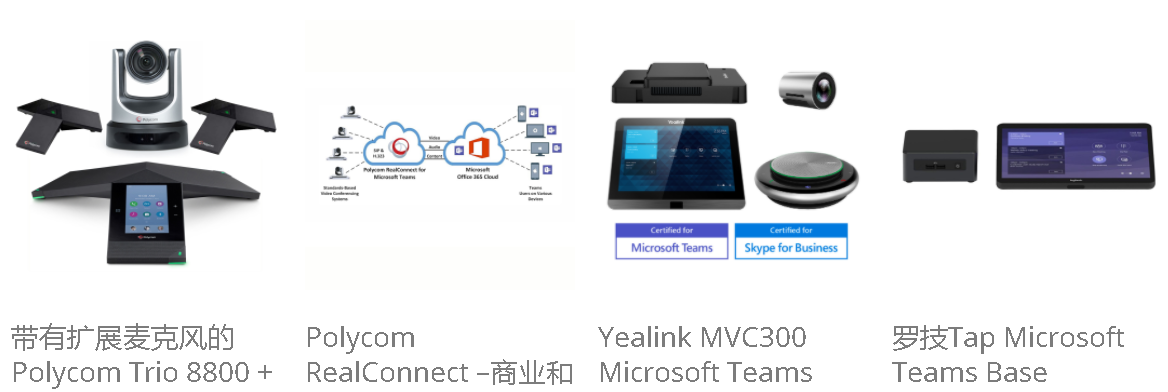 思科 Webex Room Kit Mini,思科Webex协作云,思科云视频,思科cisco视频会议软件硬件0755-89968081