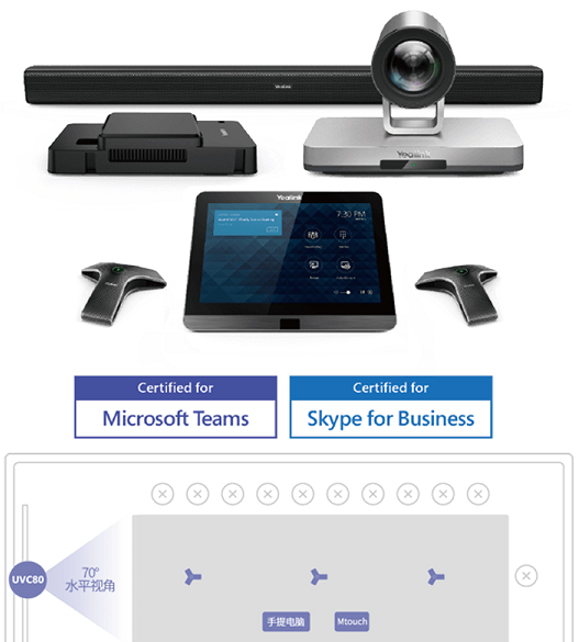 亿联MVC800视频会议室系统 摄像头麦克风视频会议宝利通polycom华为罗技腾讯会议小鱼亿联