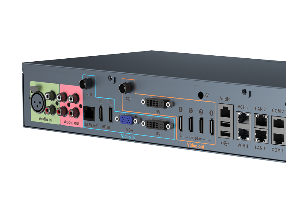 亿联MeetingEye 900兼容多种音视频标准接口，在音频方面支持：RCA，XLR；视频可支持：HDMI，VGA，HD-BaseT，SDI，DVI； 摄像头麦克风视频会议宝利通polycom华为罗技腾讯会议小鱼亿联