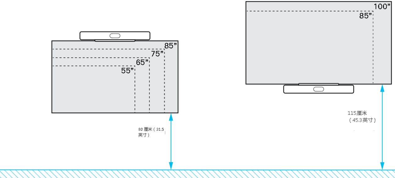  Cisco Room Bar Pro 摄像头麦克风视频会议宝利通polycom华为罗技腾讯会议小鱼亿联