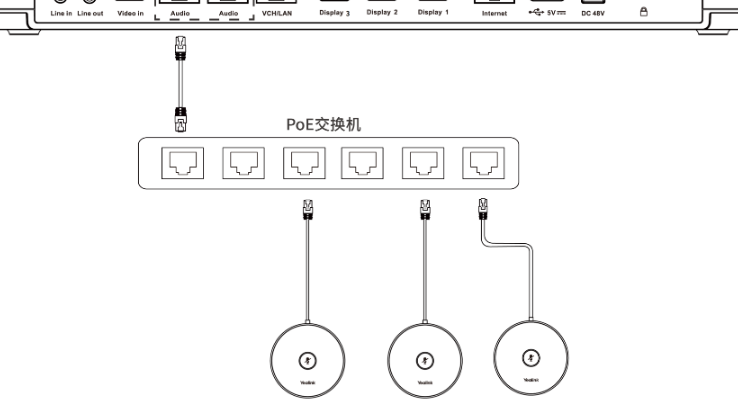 VCM35 摄像头麦克风视频会议宝利通polycom华为罗技腾讯会议小鱼亿联